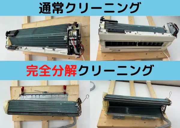 通常分解と完全分解の違いを解説した記事
